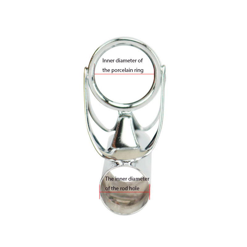 Stainless Steel Big Eye Guide  - Saltwater Line recensione e prezzo