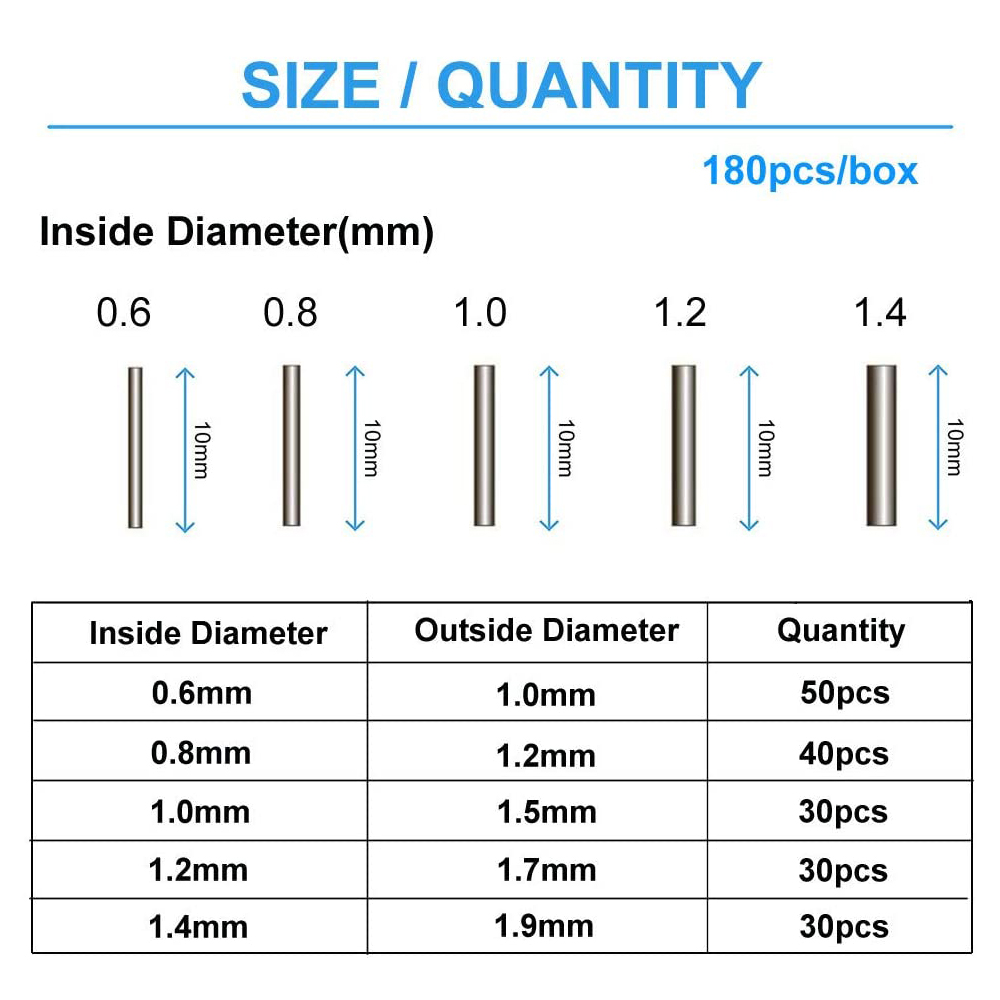 180Pcs/Box 0.6mm-1.4mm Copper  - Fishing Line Box recensione e prezzo