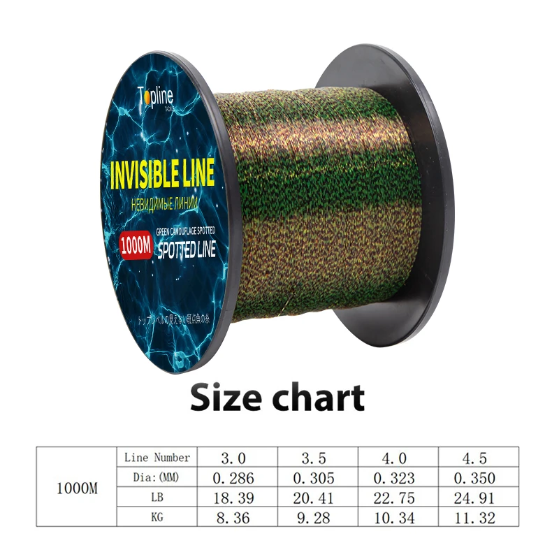 1000M 3.0# Fishing Line Green  - Fishing Line Winder recensione e prezzo