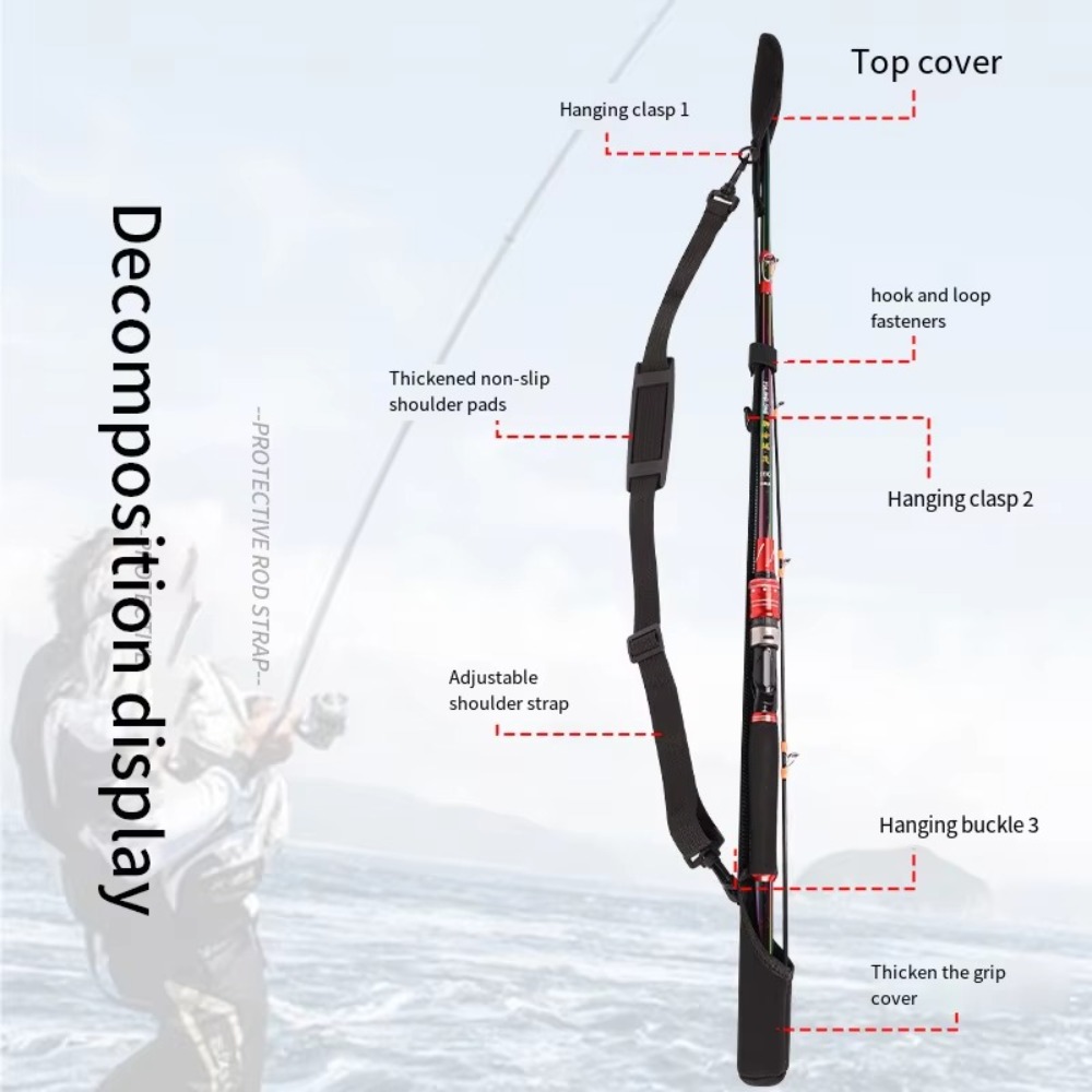 Adjustable Fishing Rod Storage - Fishing Line Spooler recensione e prezzo
