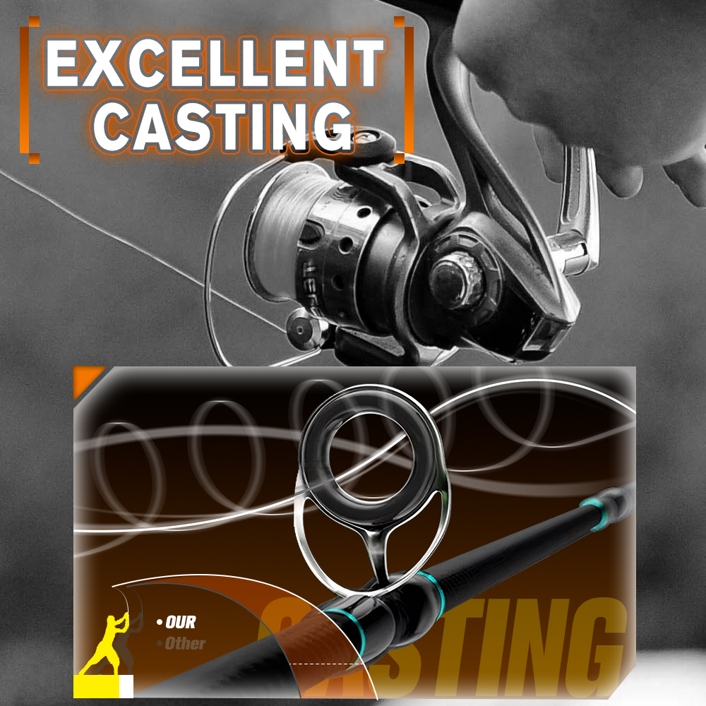 ZUKIBO New Winner Nanofil Crys - Ice Fishing Line recensione e prezzo