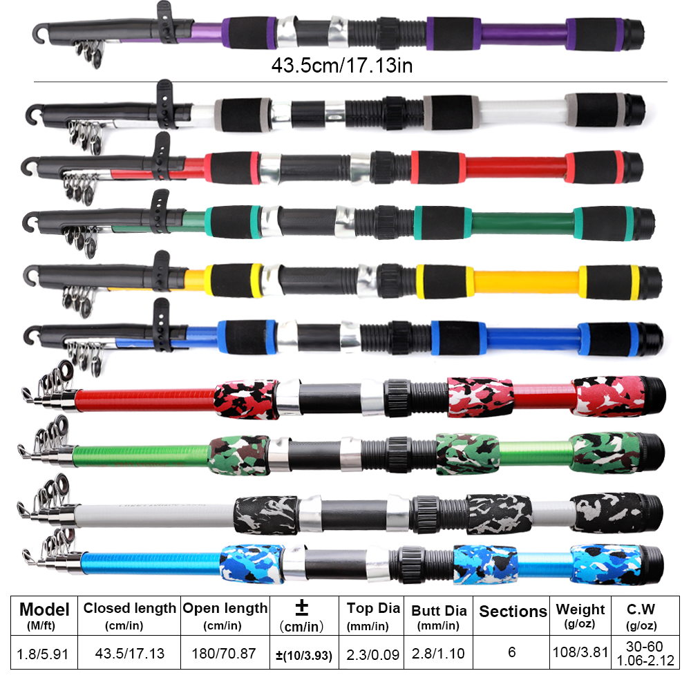 FTK 1.8m Fishing Rod and Reel  - Freshwater Line recensione e prezzo