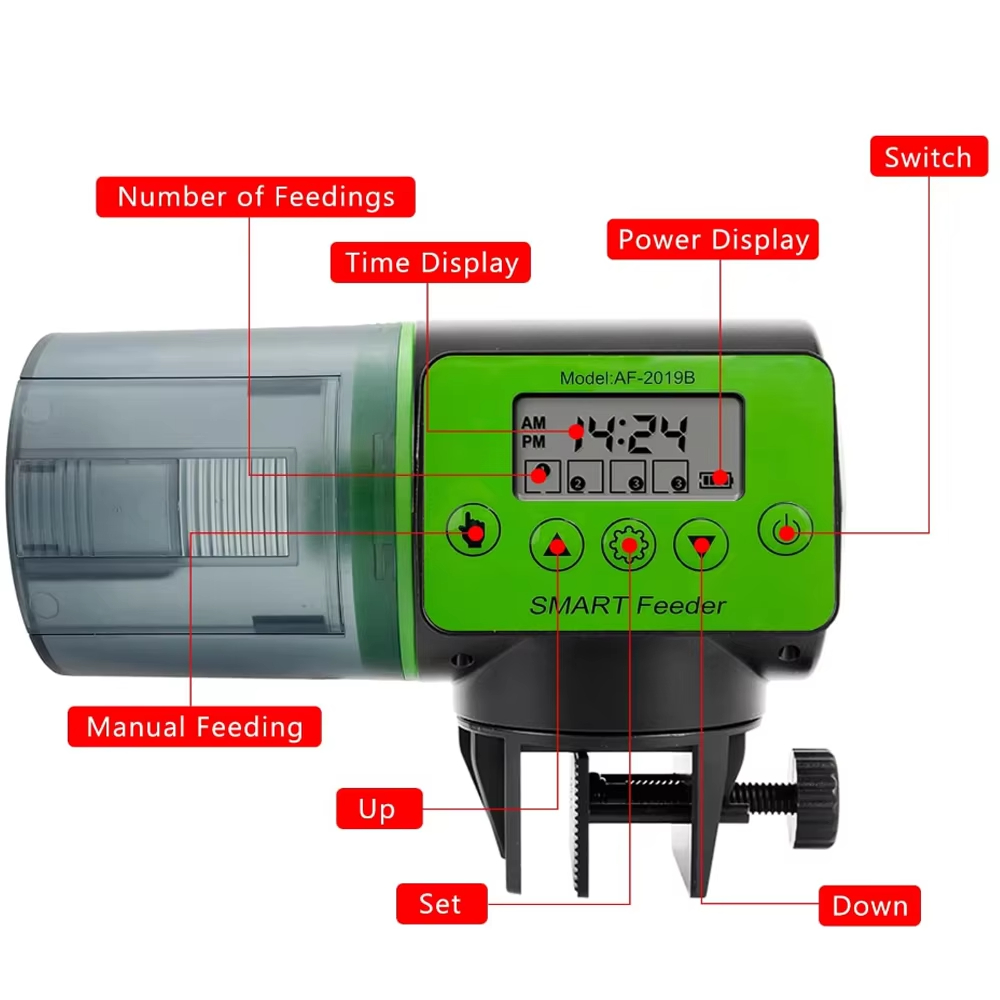 Intelligent Timing Automatic F - Fishing Line Dispenser recensione e prezzo