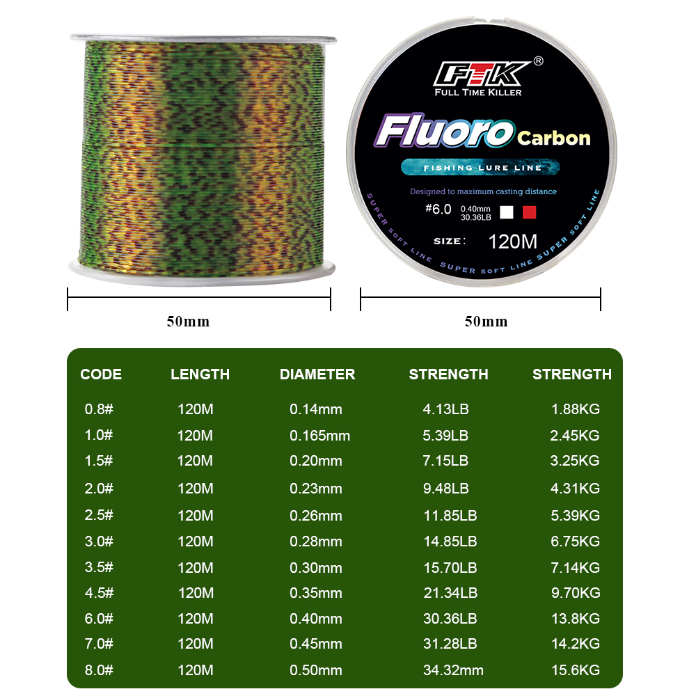 FTK 120m Invisible Fishing Lin - Fluorocarbon Line recensione e prezzo