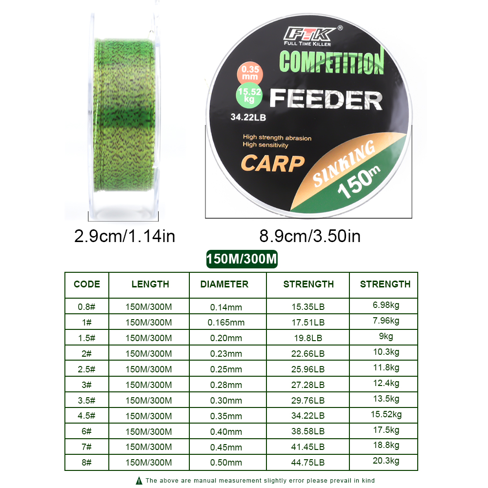 FTK  3D Invisible Carp Fishing - Ice Fishing Line recensione e prezzo