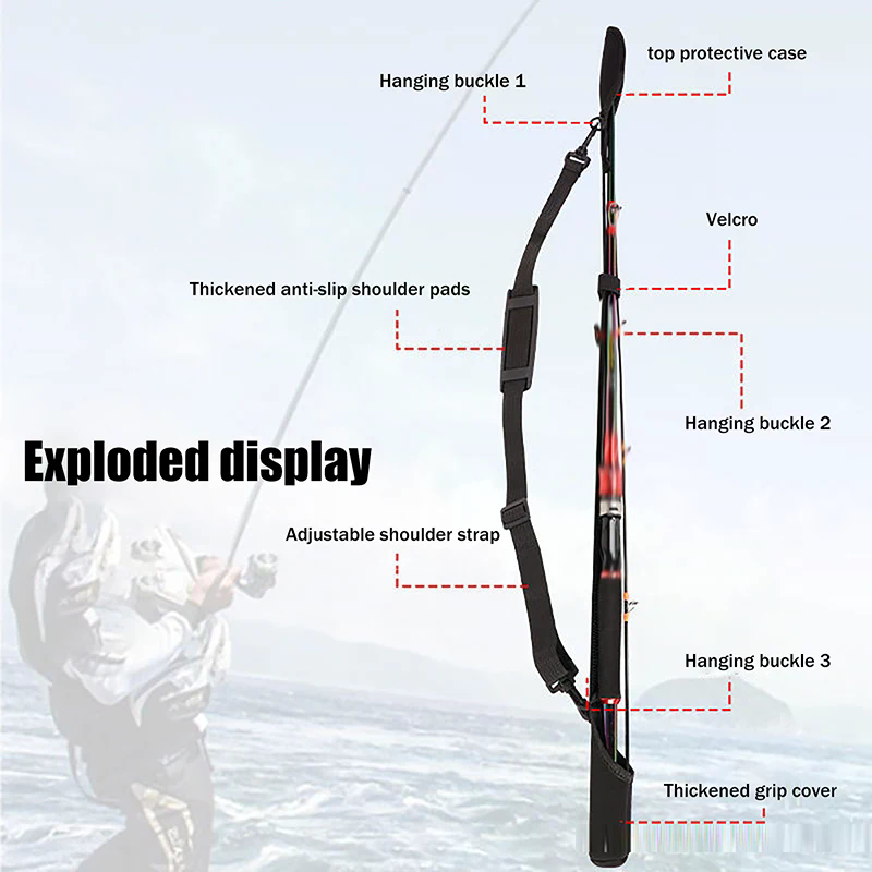 Adjustable Fishing Rod Storage - Fishing Line Spooler recensione e prezzo