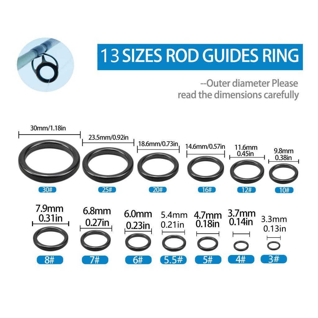 Fishing Rod Tip Repair Kit Cer - Freshwater Line recensione e prezzo