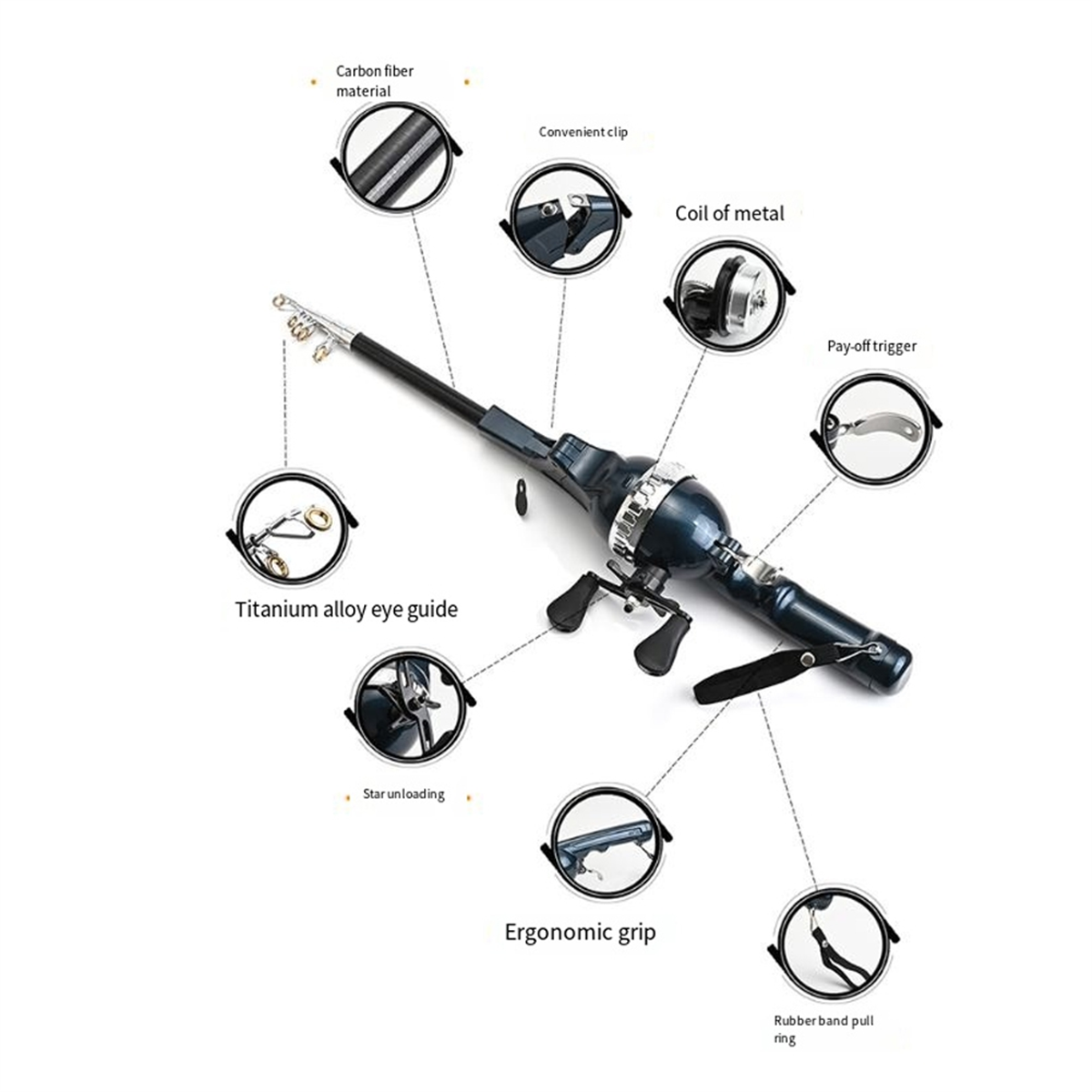 X59A_Portable Folding Fishing  - Fly Line recensione e prezzo