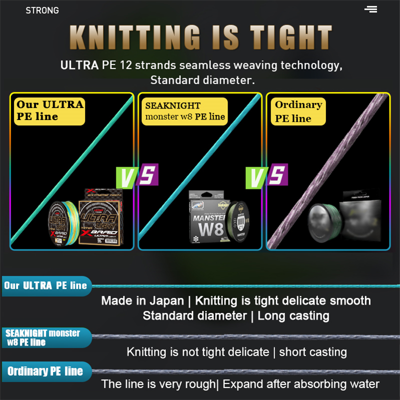 ZUKIBO ULTRA LIGHT Japan High  - Ice Fishing Line recensione e prezzo