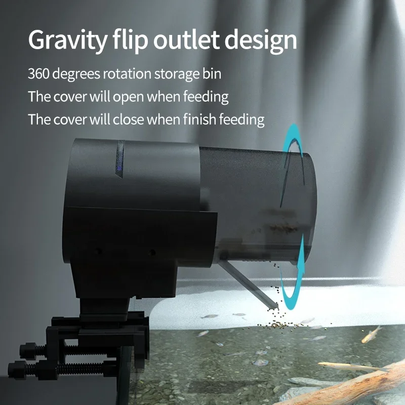 iLONDA New Wi-Fi Automatic Fis - Fishing Line Dispenser recensione e prezzo
