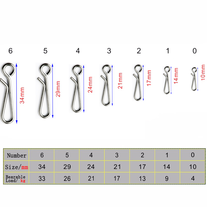 50pcs/box Bearing Lock Rolling - Fishing Line Box recensione e prezzo