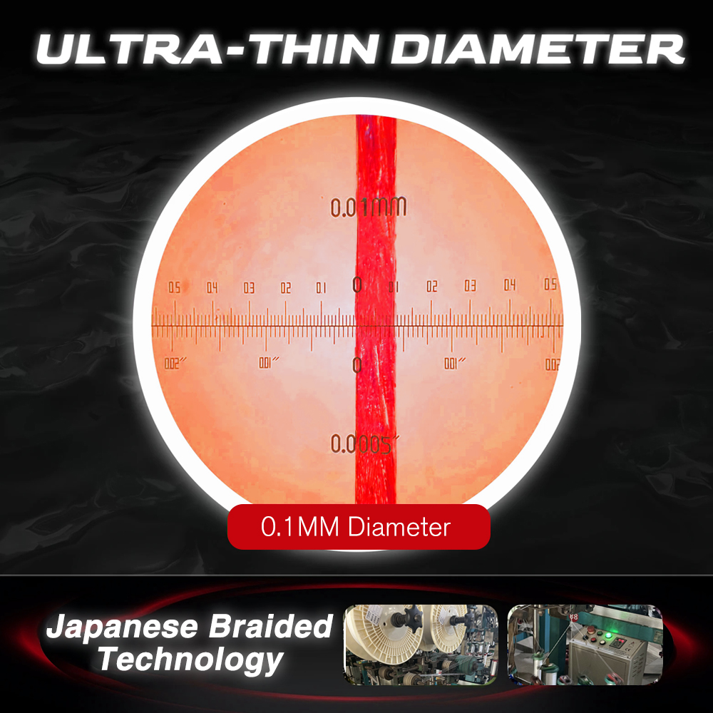 ZUKIBO Firebird Never Faded 4  - Ice Fishing Line recensione e prezzo