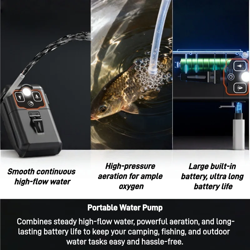 Portable Electric Water Transf - Fishing Line Dispenser recensione e prezzo