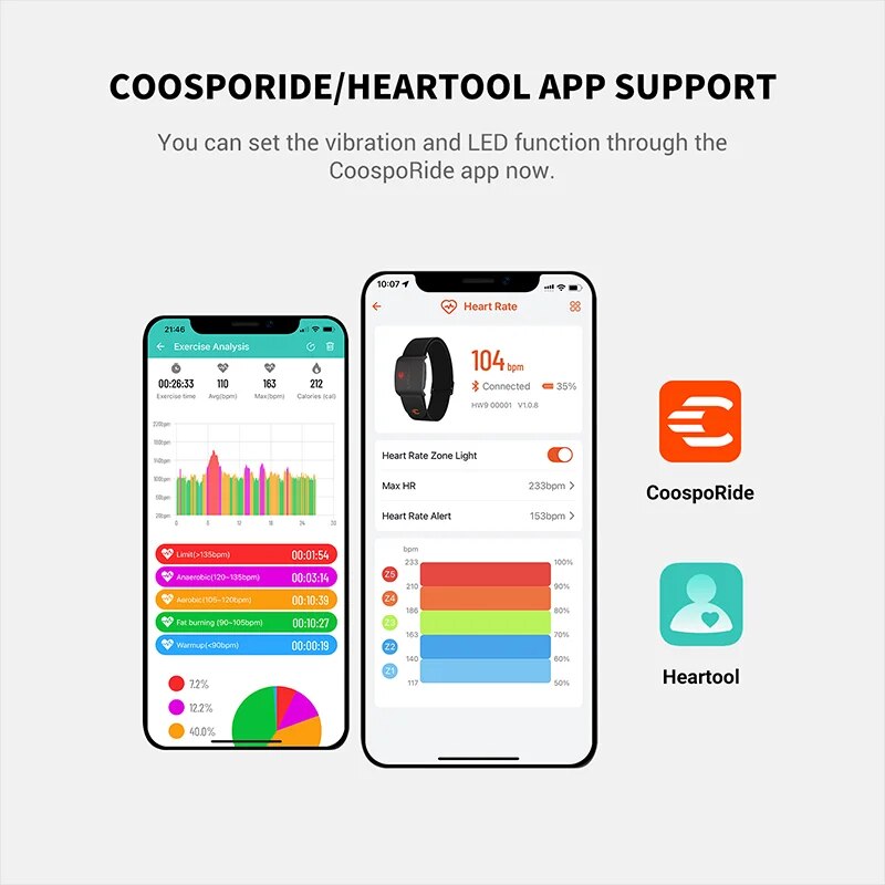 COOSPO HW9 Armband Heart Rate  - Ice Fishing Line recensione e prezzo