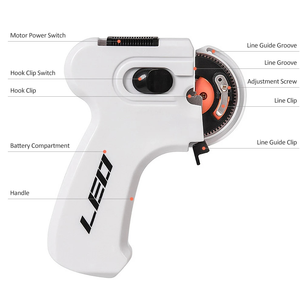 New Electric Automatic Fishing - Fishing Line Cutter recensione e prezzo