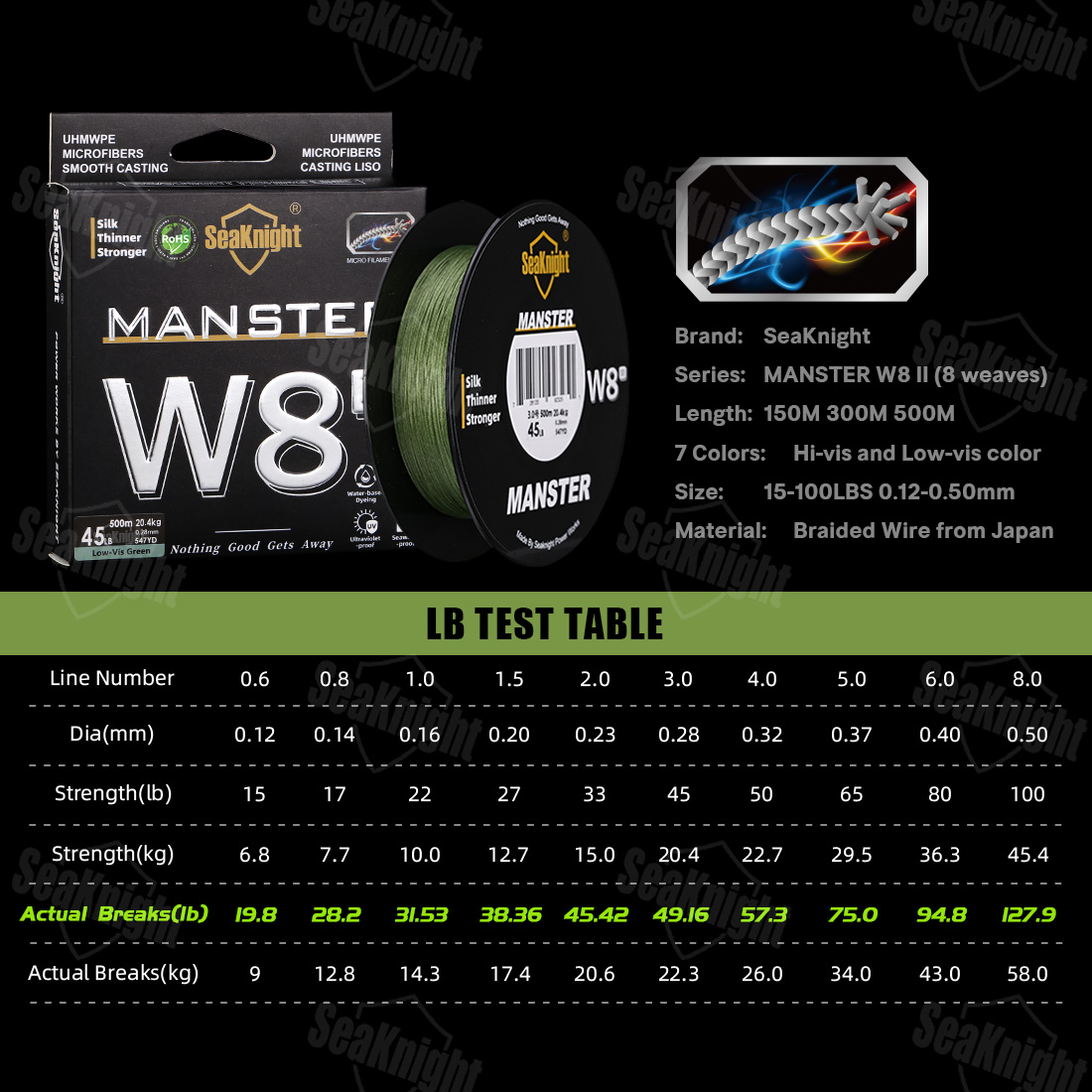 SeaKnight Brand W8 II 300M PE  - Ice Fishing Line recensione e prezzo