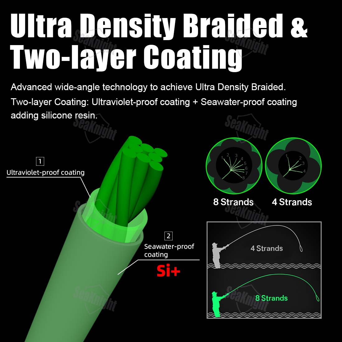 SeaKnight Brand W8 II 300M PE  - Ice Fishing Line recensione e prezzo