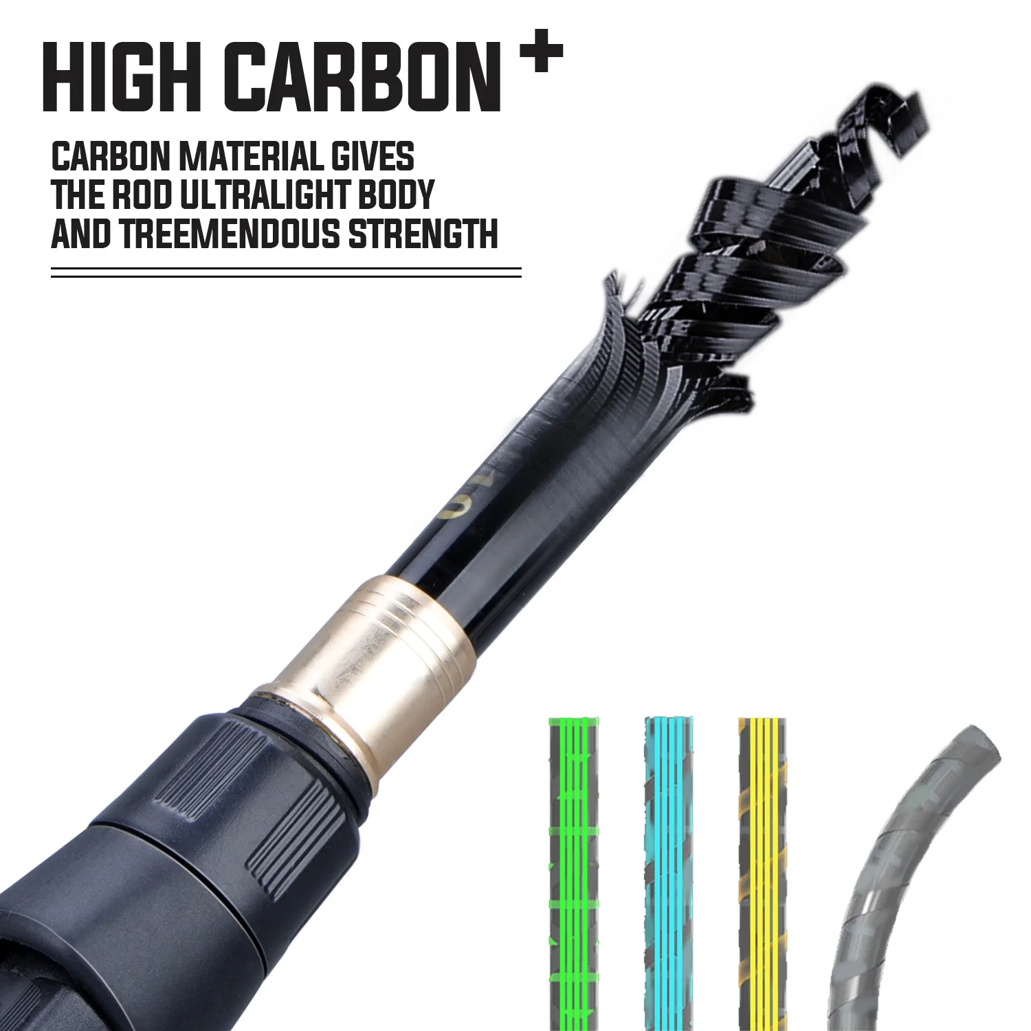 Sougayilang Fishing Rod and Re - Freshwater Line recensione e prezzo