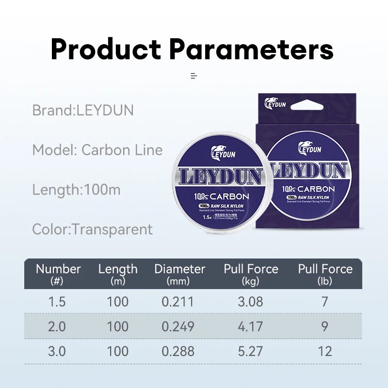 LEYDUN 100% Carbon Fishing Lin - Copolymer Line recensione e prezzo