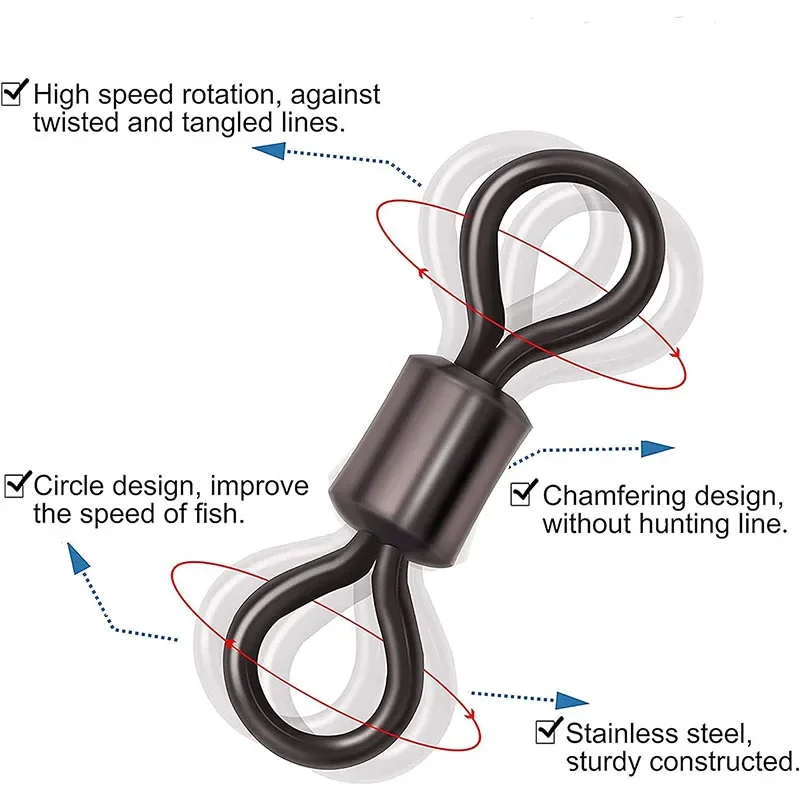 Fishing Swivels Kit Ball Beari - Saltwater Line recensione e prezzo