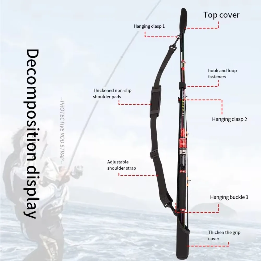 Adjustable Fishing Rod Storage - Fishing Line Spooler recensione e prezzo