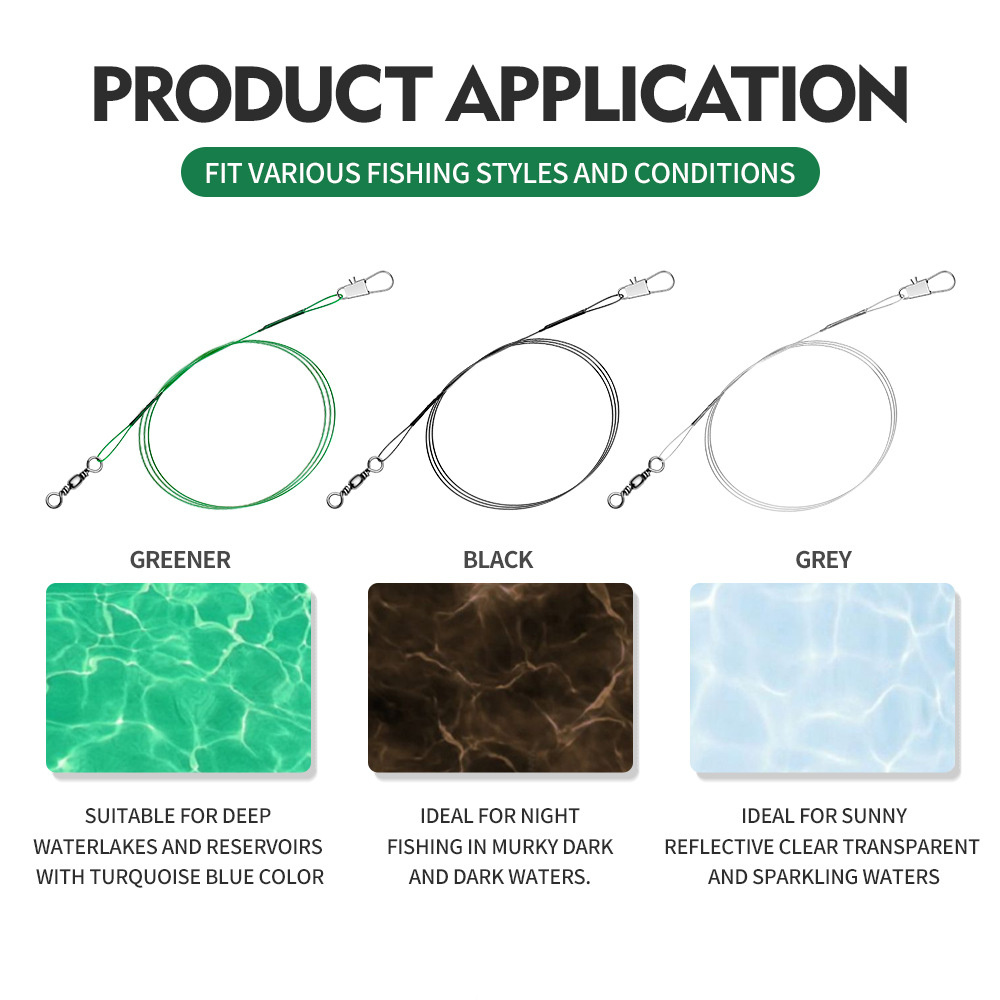 Luya Fishing Gear Accessories  - Leader Line recensione e prezzo