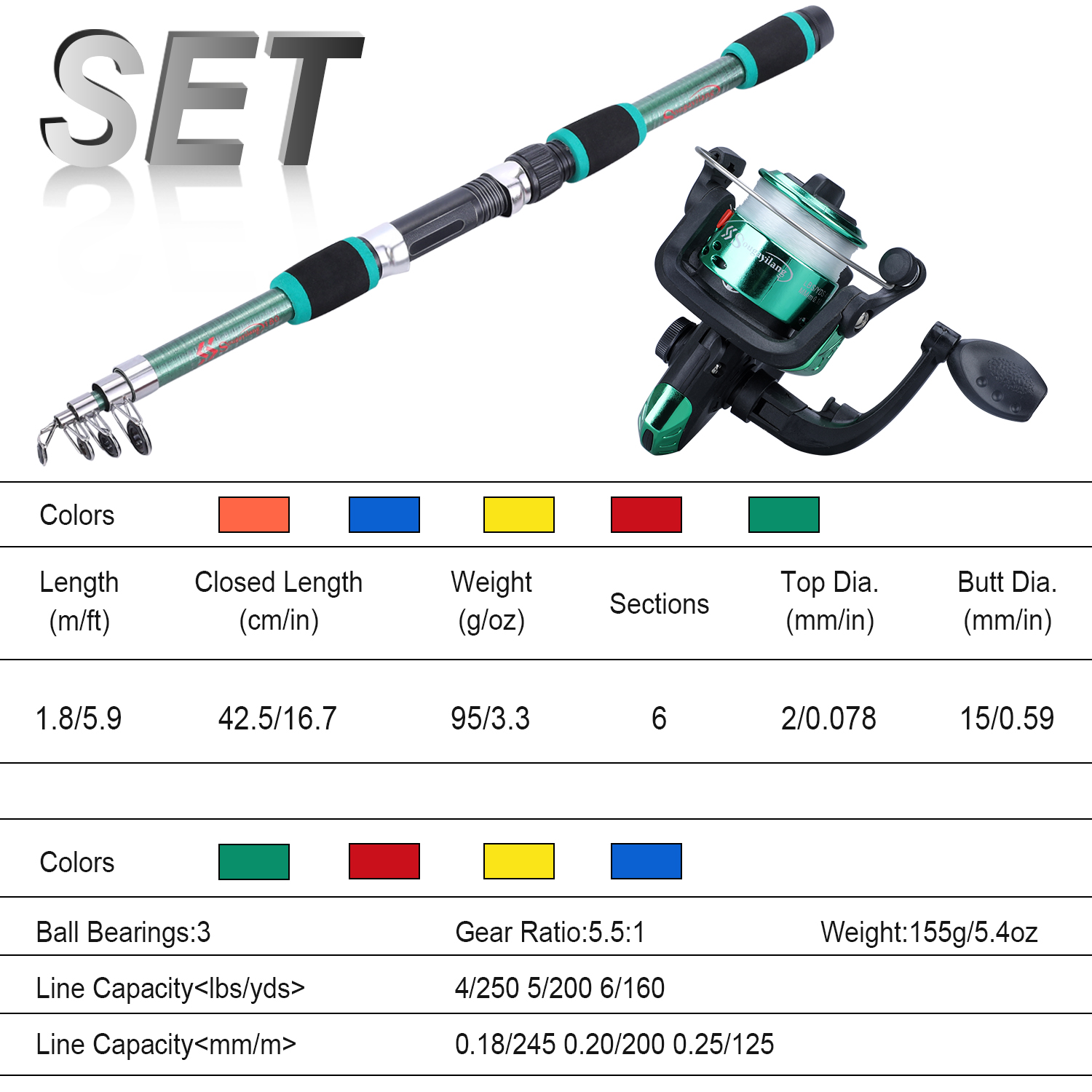 Sougayilang Kids Fishing Pole  - Freshwater Line recensione e prezzo