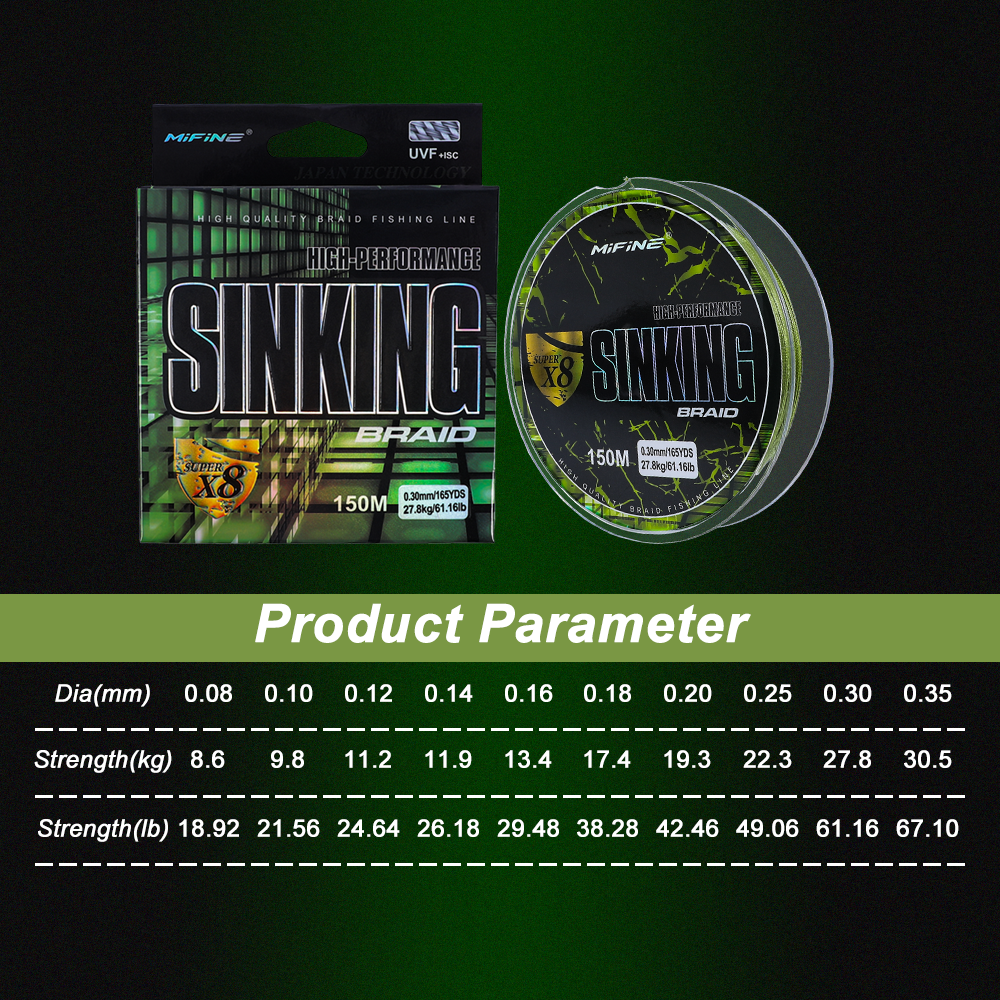 MIFINE SINKING X8 High-Perform - Ice Fishing Line recensione e prezzo