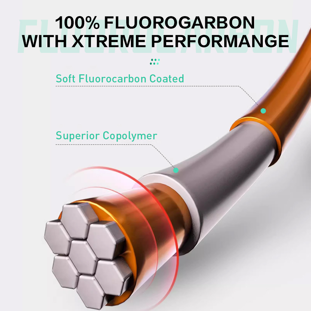 ZUKIBO 100% Fluorocarbon Fishi - Copolymer Line recensione e prezzo