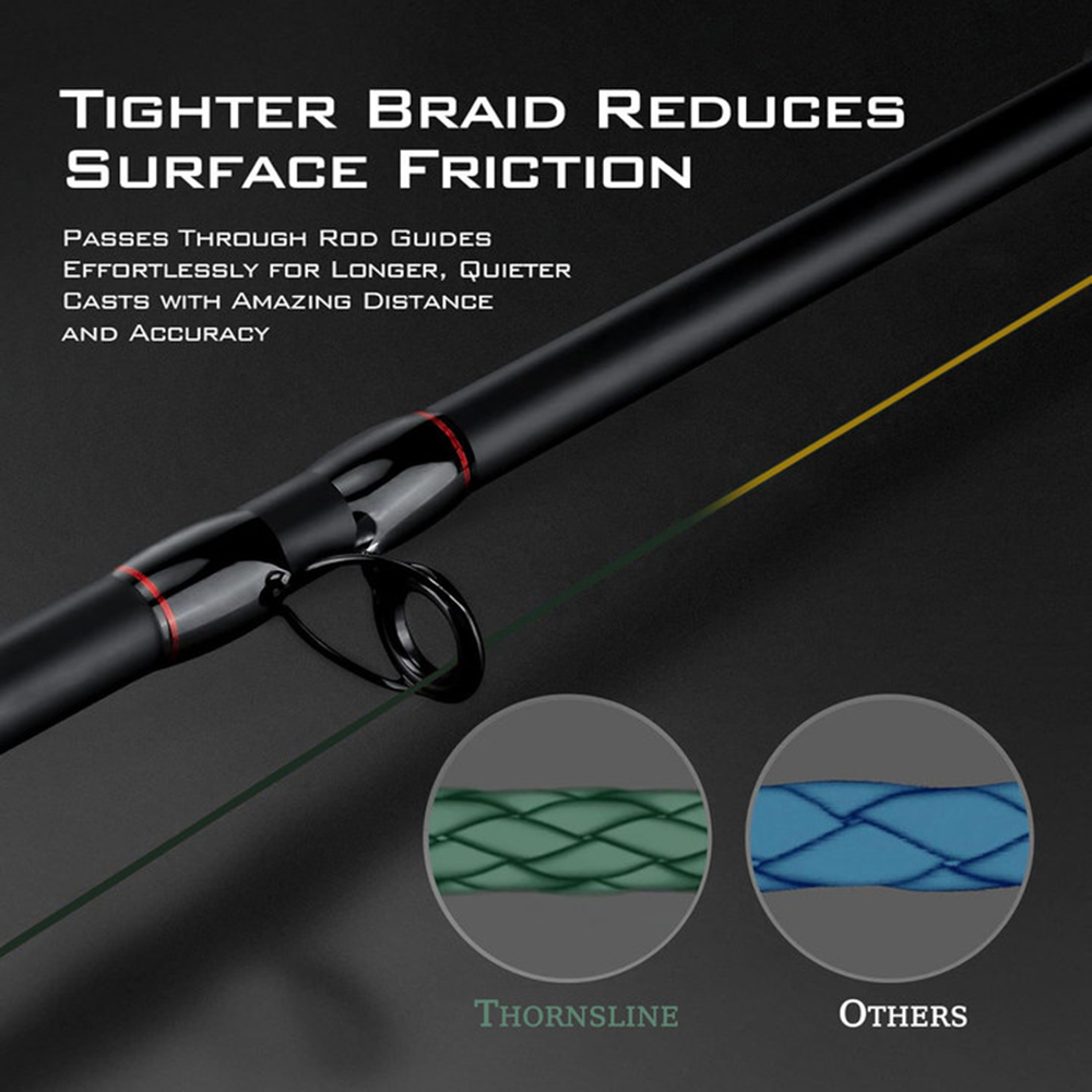 ThornsLine X8 Upgrade Braid Fi - Ice Fishing Line recensione e prezzo